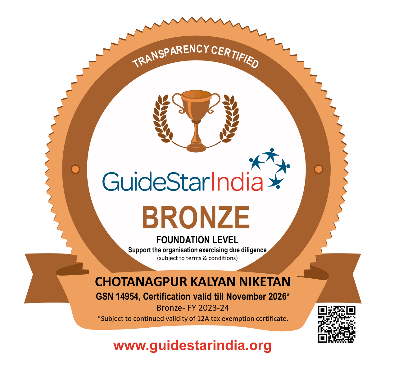CHOTANAGPUR KALYAN NIKETAN Eseal FY 2023-24
